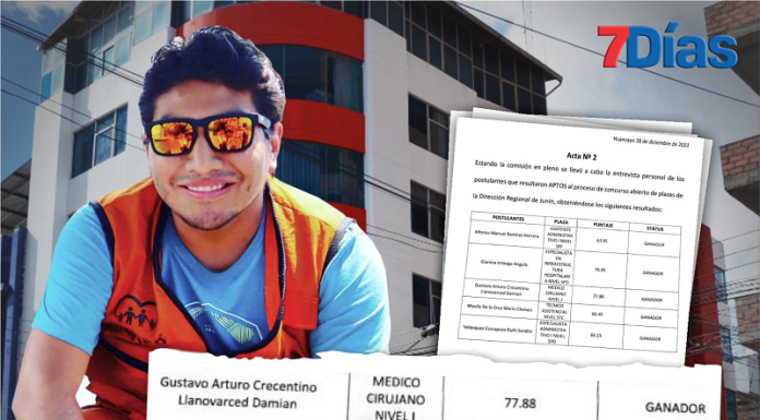 El motivo de su renuncia: Gustavo Llanovarced gana plaza en la Diresa Junín