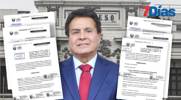 Otro congresista de Junín con escaza producción legislativa
