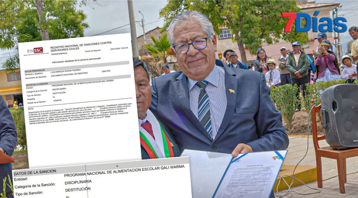 Retiran a subdirector de Recursos Humanos del GRJ inhabilitado por Servir