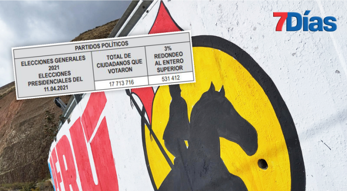 Batalla Perú necesita 531 mil adherentes para lograr su inscripción