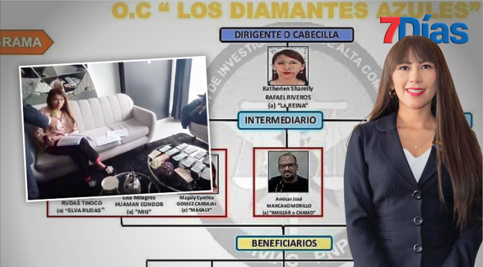 Presunta red criminal en Migraciones daba pasaportes en 24 horas