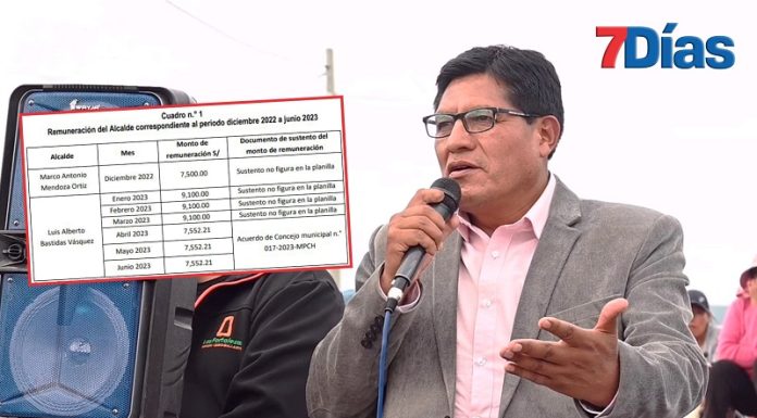 Alcalde de Chupaca cobra en exceso y devuelve en cómodas cuotas