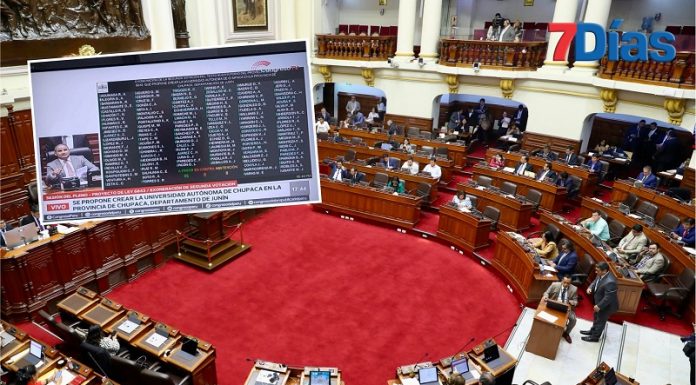 Congreso crea la Universidad Nacional Autónoma de Chupaca