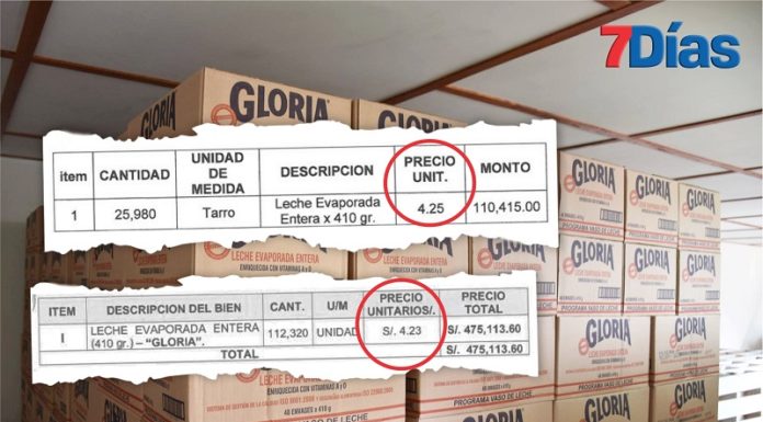 Perené y Shuaro compran leche para el PVL más caro que en el mercado