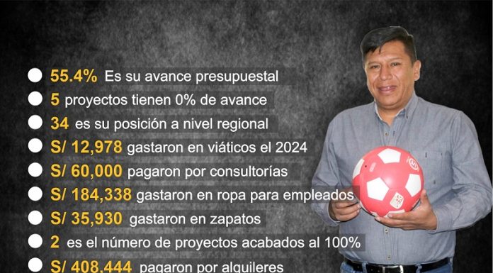 Alcalde de Chilca realizará segunda audiencia de rendición de cuentas
