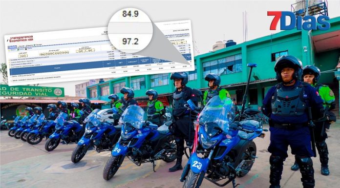 Huancayo se queda sin presupuesto para seguridad ciudadana