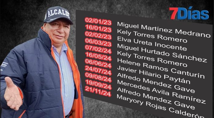 Alcalde de El Tambo cambió 11 veces al responsable de la Subgerencia de Abastecimiento