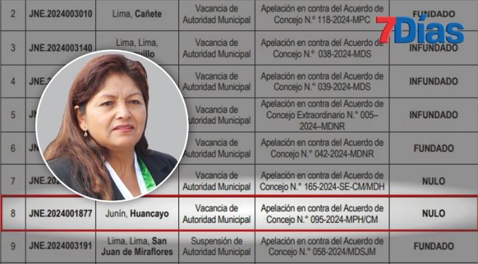 JNE declara nulo procedimiento de vacancia de regidora Doricinda Matías