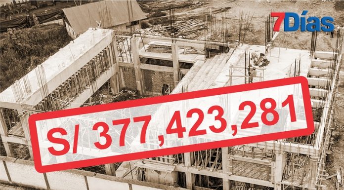 Municipalidades de Junín dejaron de gastar 377 millones destinados a obras y proyectos