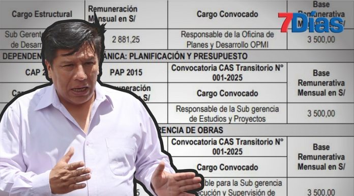 Chilca: Cambian de nombre a subgerencias para aumentar sueldo en concurso CAS