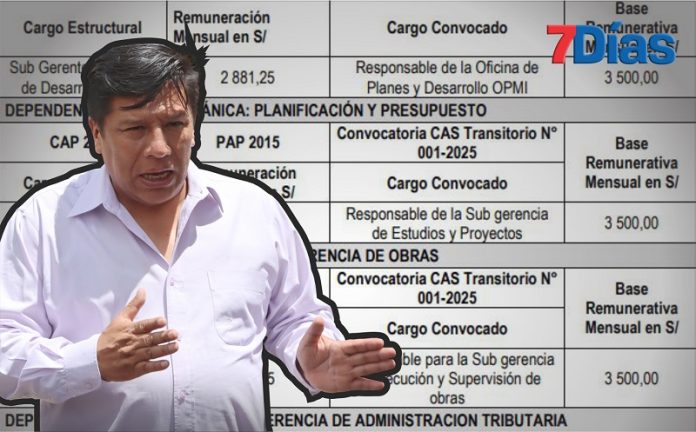 Chilca: Cambian de nombre a subgerencias para aumentar sueldo en concurso CAS