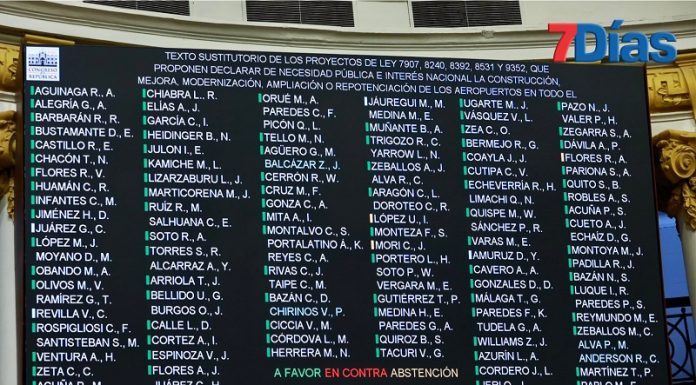 Congreso declara de necesidad la construcción de un aeropuerto en Orcotuna