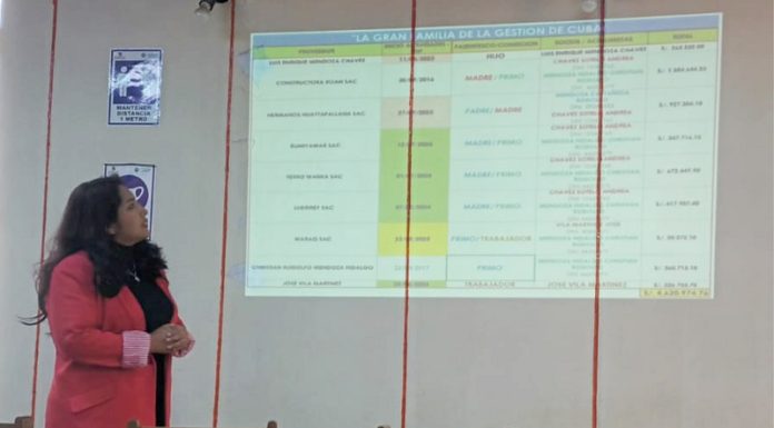 Familiares y amiguitos facturan más de 5.5 millones de soles en la municipalidad de Huancayo
