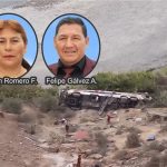 Pareja de artesanos huancaínos entre las víctimas de volcadura en Arequipa