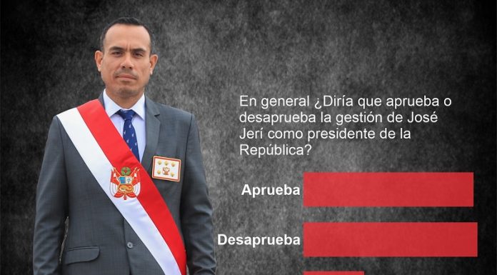 Aprobación de José Jerí en diciembre llega baja 5 puntos y llega a 42%