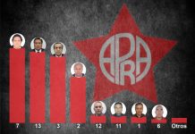 Enrique Valderrama gana elecciones internas y será candidato presidencial del Apra