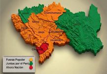 ¿Junín es fujimorista? Así votaron para presidente las provincias de la región