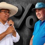 Se reduce el margen entre Roberto Sánchez y Rafael López Aliaga