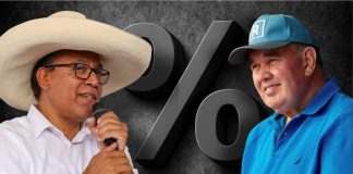 Se reduce el margen entre Roberto Sánchez y Rafael López Aliaga