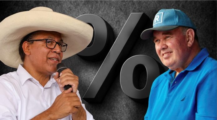 Se reduce el margen entre Roberto Sánchez y Rafael López Aliaga