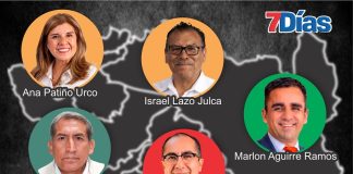 Estos serían el senador y diputados por Junín según Decide Perú