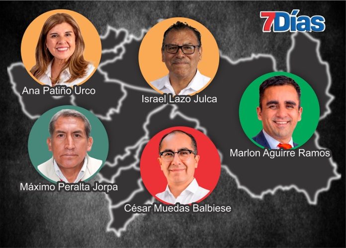 Estos serían el senador y diputados por Junín según Decide Perú