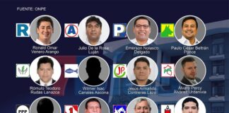 20 postularán a la alcaldía de Huancayo, 12 nombres ya se conocen