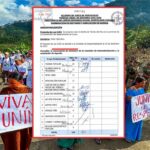 Fuerza Popular y APP, principales impulsores de proyecto que busca crear Tambo del Ene