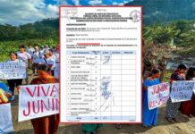 Fuerza Popular y APP, principales impulsores de proyecto que busca crear Tambo del Ene