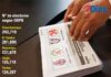 Más de un millón de electores definirán el futuro del país en Junín