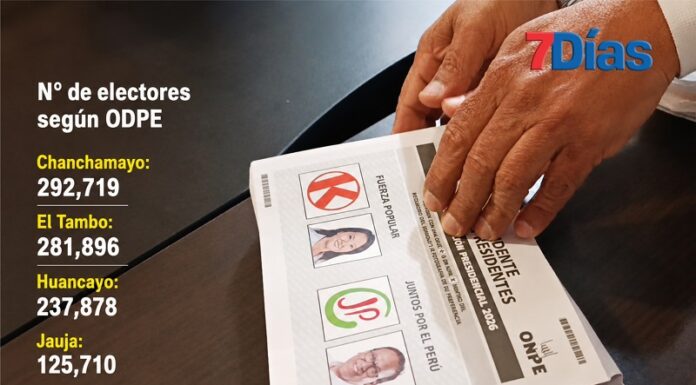 Más de un millón de electores definirán el futuro del país en Junín
