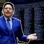 Ilich López, congresista por Junín que votó a favor de nueva ‘ley de impunidad’