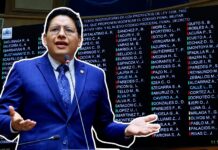 Ilich López, congresista por Junín que votó a favor de nueva ‘ley de impunidad’