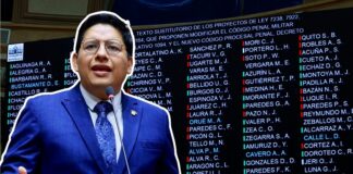 Ilich López, congresista por Junín que votó a favor de nueva ‘ley de impunidad’