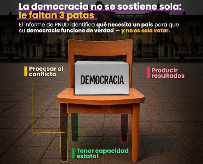 Fortalecer partidos políticos