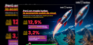 Inversión privada impulsa proyecto en Junín con obras por impuestos y mejores proyecciones