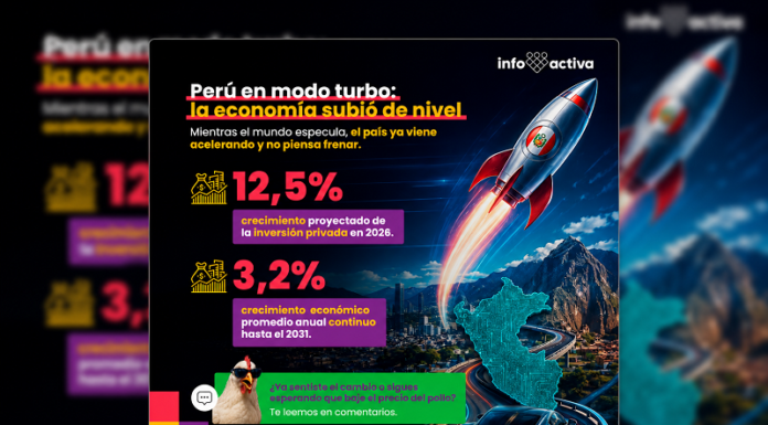 Inversión privada impulsa proyecto en Junín con obras por impuestos y mejores proyecciones