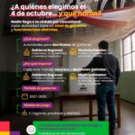 Junín se prepara para elegir a sus autoridades regionales y municipales 2027-2030