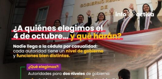 Junín se prepara para elegir a sus autoridades regionales y municipales 2027-2030