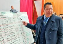 Más de 800 mil en contrataciones por terceros desde el retorno de Julio César Llallico